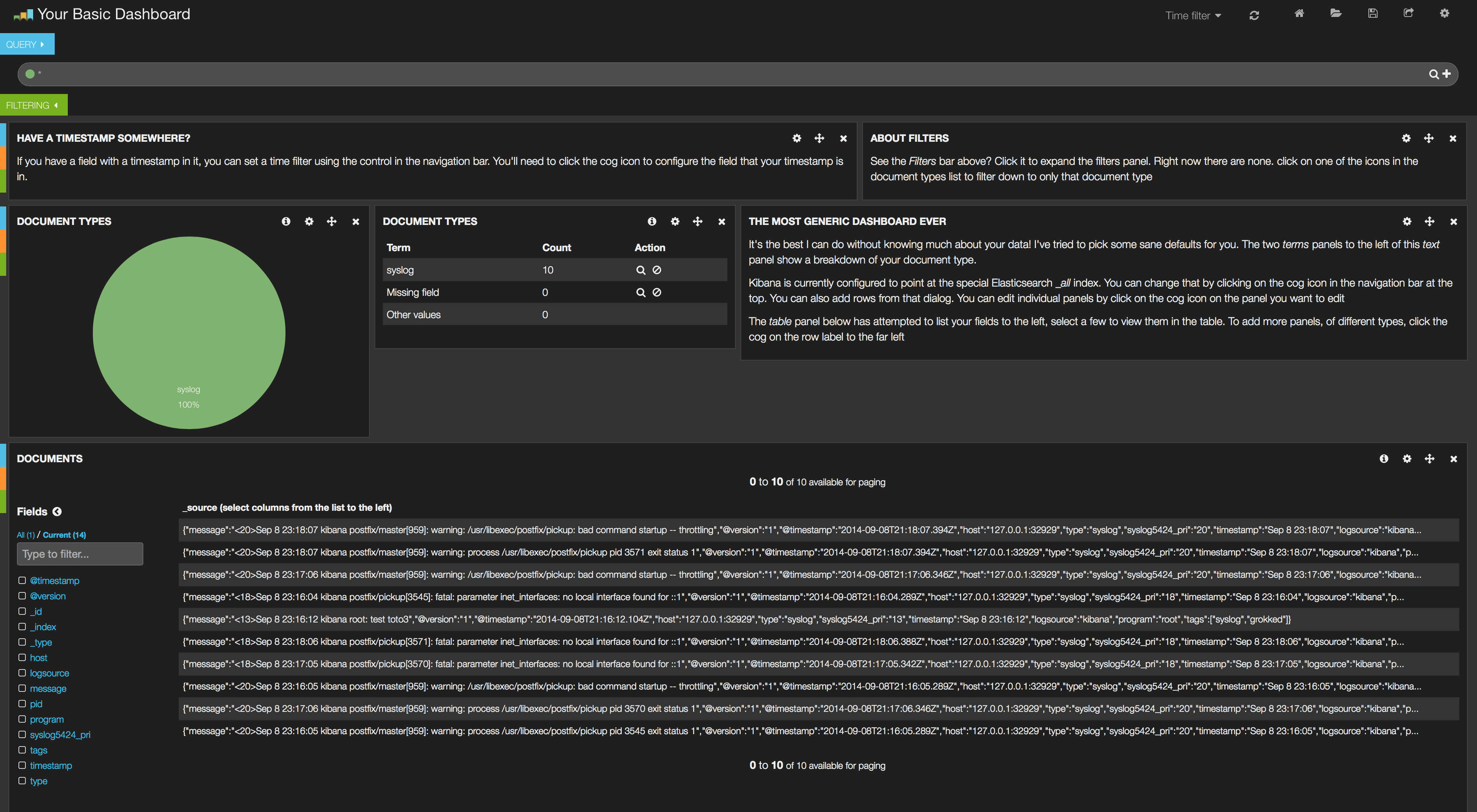 Kibana Sample Dashboard