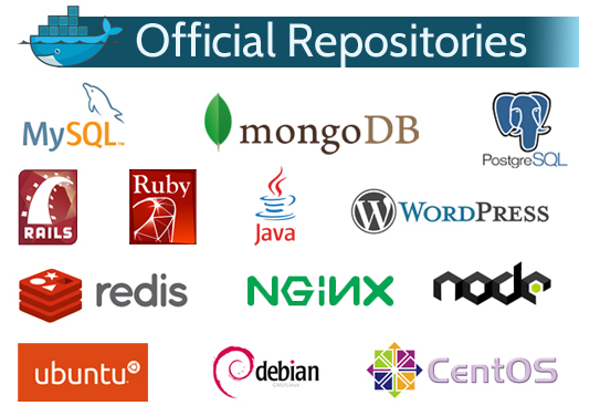 Docker official repos
