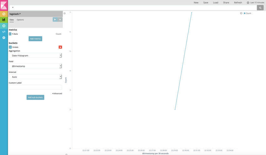 index pattern