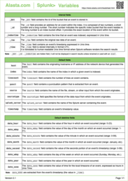 splunk defaults variables